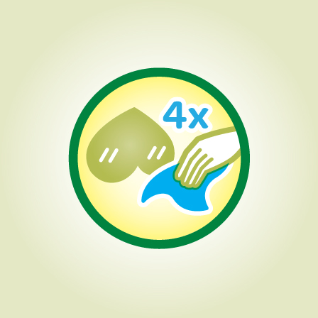 PDP_Product-Feature-Card_CC-Wipes_5_448-x-448px